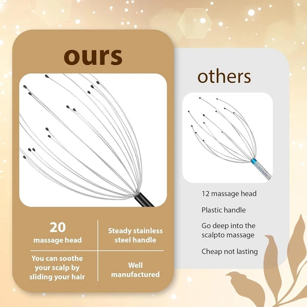 Head Massager 20 Fingers Scalp Massager Head Scratcher, Back Massager Back Sc...